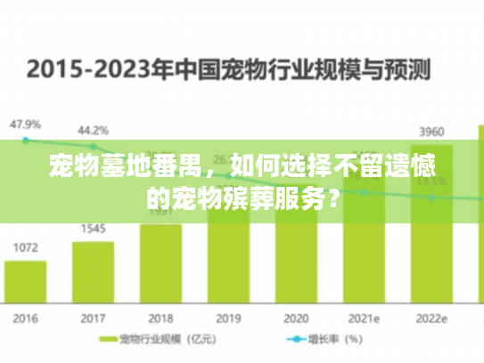 宠物墓地番禺，如何选择不留遗憾的宠物殡葬服务？