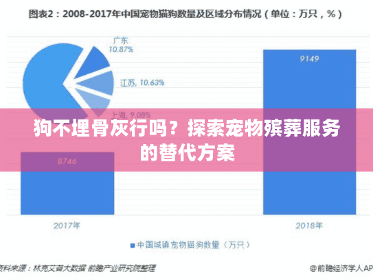 狗不埋骨灰行吗?探索宠物殡葬服务的替代方案 狗不埋骨灰行吗?探索宠物殡葬服务的替代方案